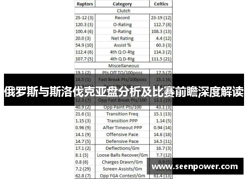 俄罗斯与斯洛伐克亚盘分析及比赛前瞻深度解读