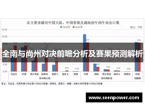 全南与尚州对决前瞻分析及赛果预测解析